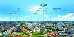 THE ARCADY AT BOON KENG (D12), Apartment #591526041